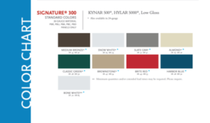 Steel building color options